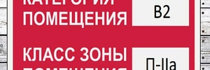 Как определить класс пожарной опасности