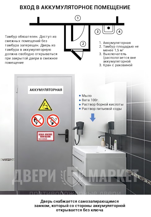 Вход в аккумуляторную