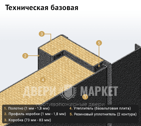 Техническая базовая